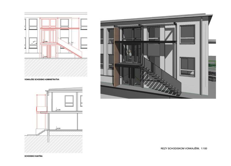 Arenda Torgovye-pomeshchenija, Torgovye-pomeshchenija, Turbínová, Brat