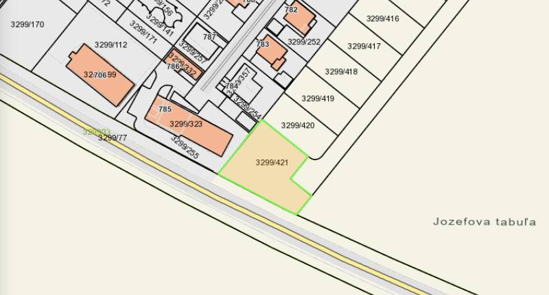 Prodazha Uchastki-kommercheskie, Uchastki-kommercheskie, Šaľa, Slovaki